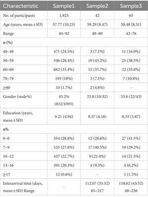 Reliability and validity of the electronic version of the Hopkins verbal learning test-revised in middle-aged and elderly Chinese people